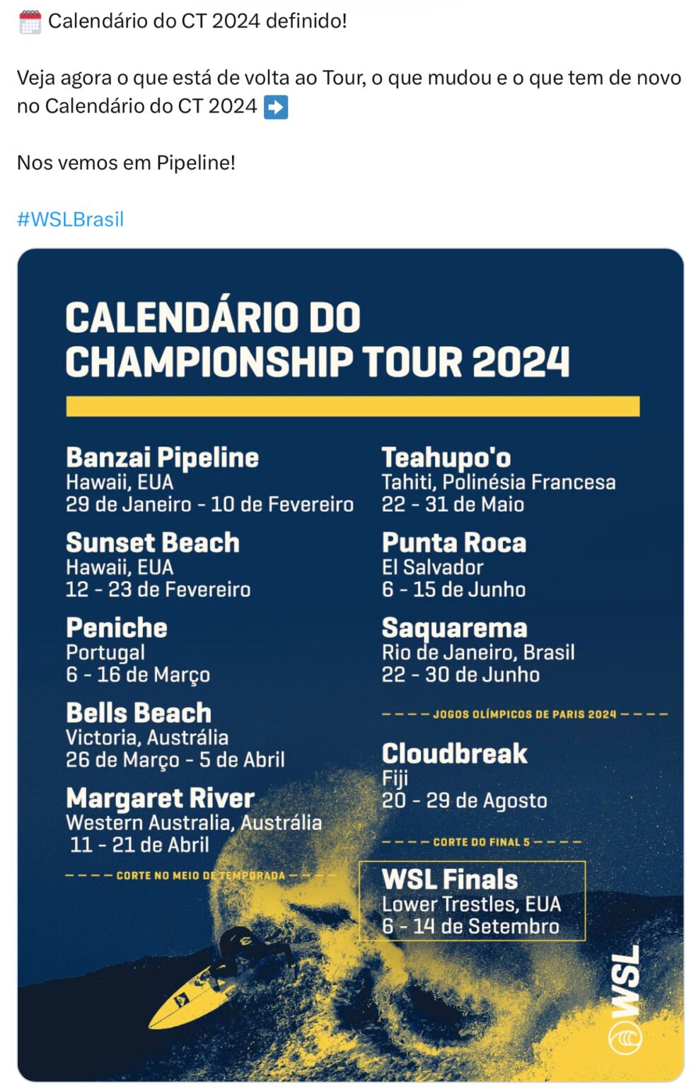 Circuito Mundial de Surfe 2024 Ok Lagos